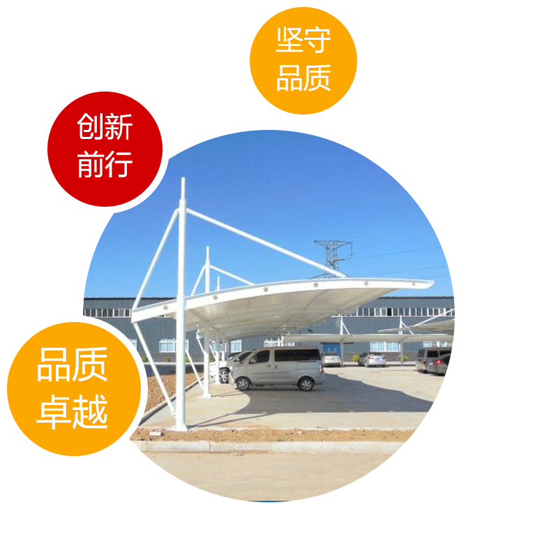 优势